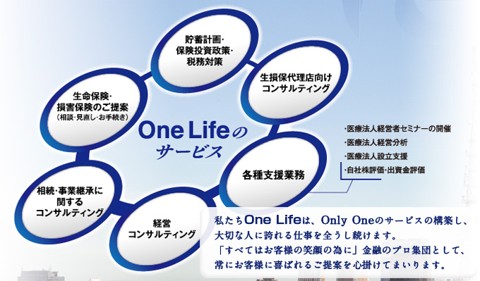 OneLifeのサービス